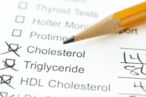 Worksite biometric screening results for cholesterol, triglycerides, and HDL